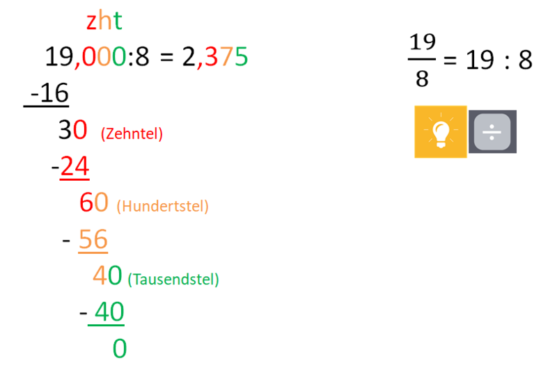 Datei:Bruch umwandeln durch Division.png