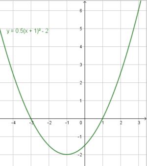 Lernpfad QF erkunden/erforschen, Kapitel SPF