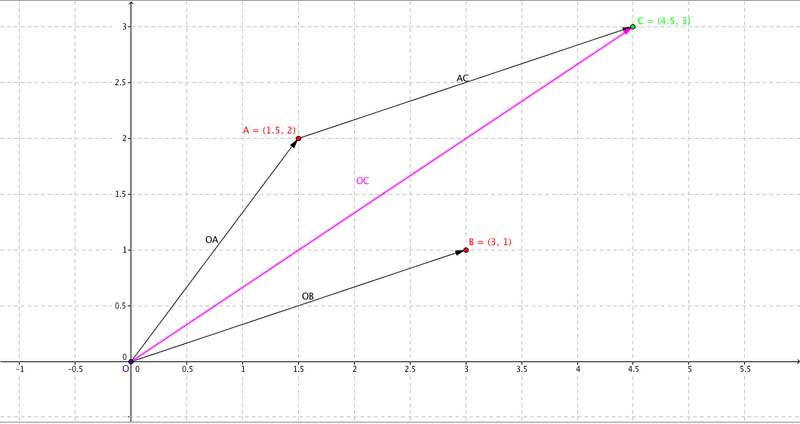 Datei:Bildschirmfoto 2014-09-24 um 16.25.05.png