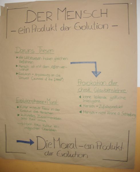 Datei:FrauSchütze Mensch4.jpg