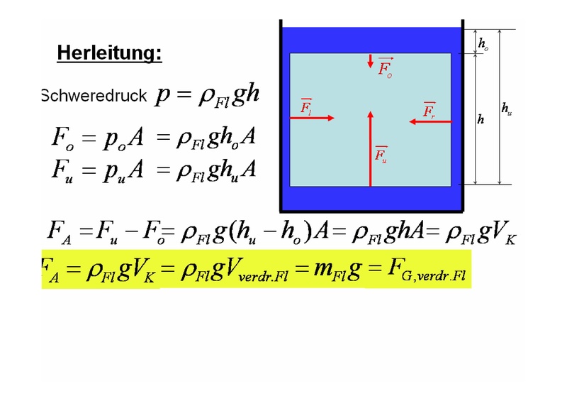 Datei:HerleitungTeil7.pdf