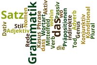 Grammatik-wordle3.jpg