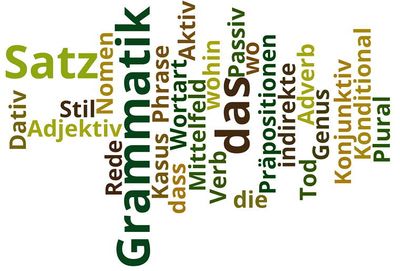 Grammatik-wordle3.jpg