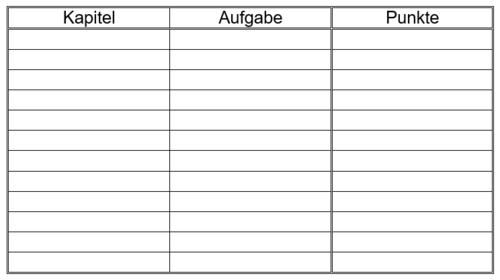Punktetabelle.png