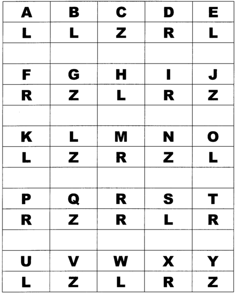 Datei:Stöckl A B C Hände - Konzentrationsübung.png