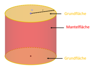 Zylinder 2.png