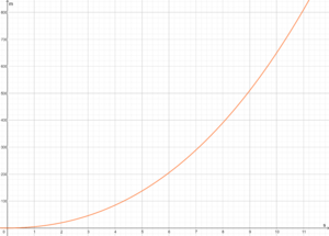 Porsche Funktion.png