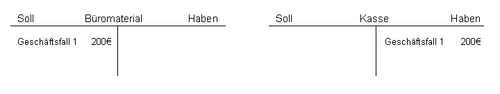 Datei:Geschäftsfall 1.JPEG