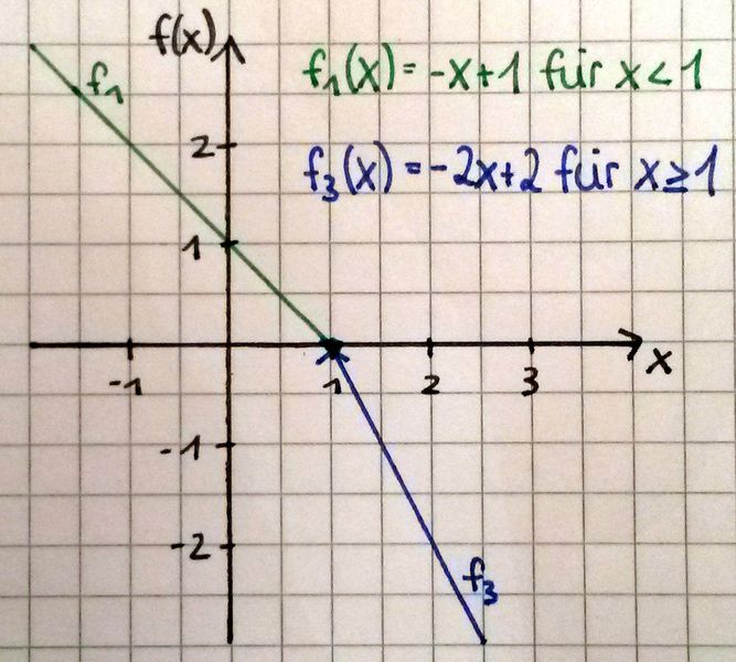 Datei:20160210 174127.jpg