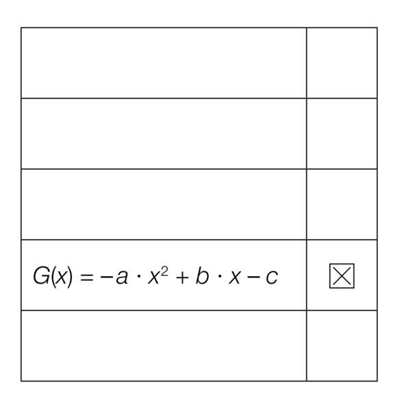 Datei:Lösung parameter 1.png