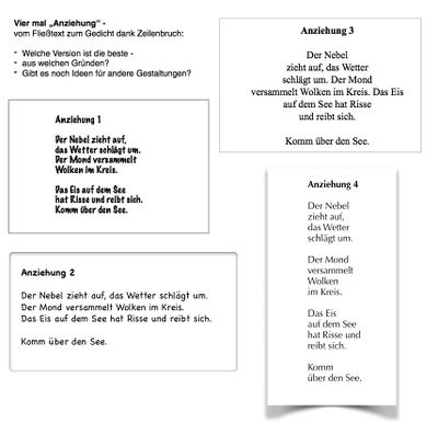 Umformungen: vom Fließtext zum Gedicht