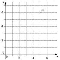 AufgabeA28 Koordinatensystem2.jpg