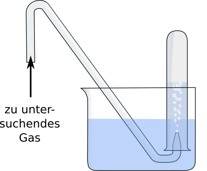 Datei:PneumatischesAuffangenvonGasen.png