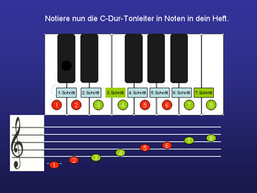 Tonleitern2.jpg
