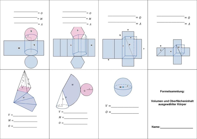 Datei:Formelsammlung Koerper neutral.pdf