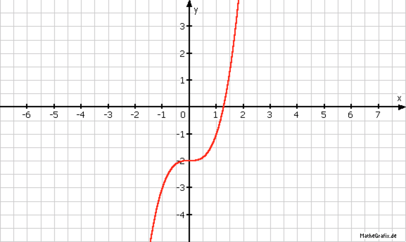 Datei:Bildschirmfoto 2016-06-19 um 14.27.46.png