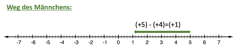 Datei:Bildschirmfoto 2020-12-19 um 08.20.58.png
