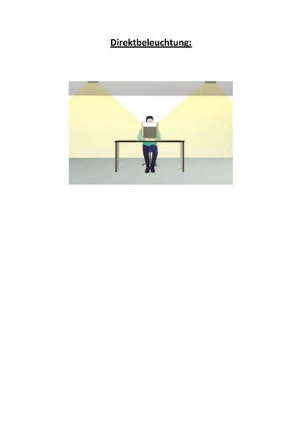 Datei:Direktbeleuchtung.pdf