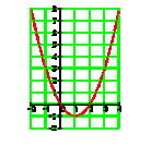 Vorschaubild der Version vom 10:36, 6. Jun. 2017