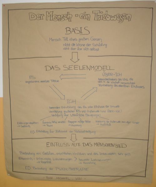 Datei:FrauSchütze Mensch3.jpg