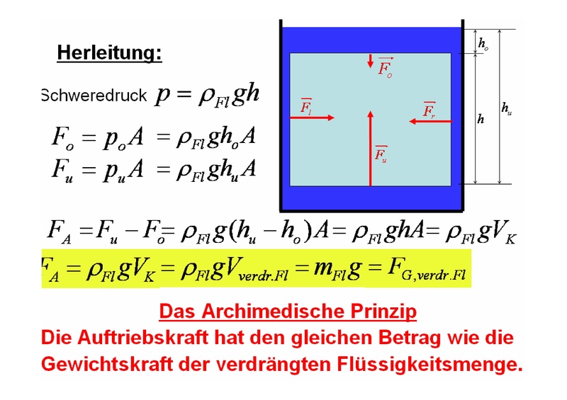 Datei:HerleitungTeil8.pdf
