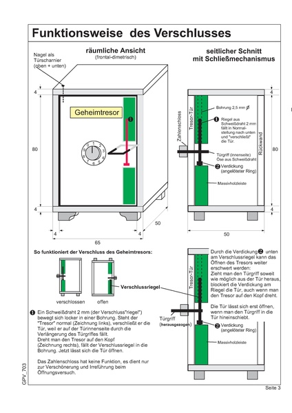 Datei:Geheimtresor.pdf
