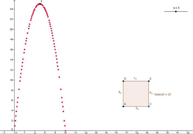 Datei:Visualisierung tt.jpg