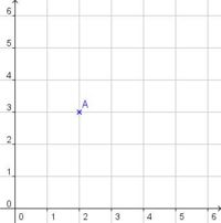 AufgabeA28 Koordinatensystem1 Lös.jpg