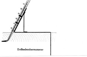 Bodenthermometer.jpg