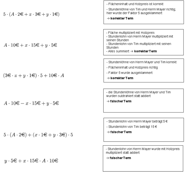 Datei:Lösung Erkundung2 A3..png