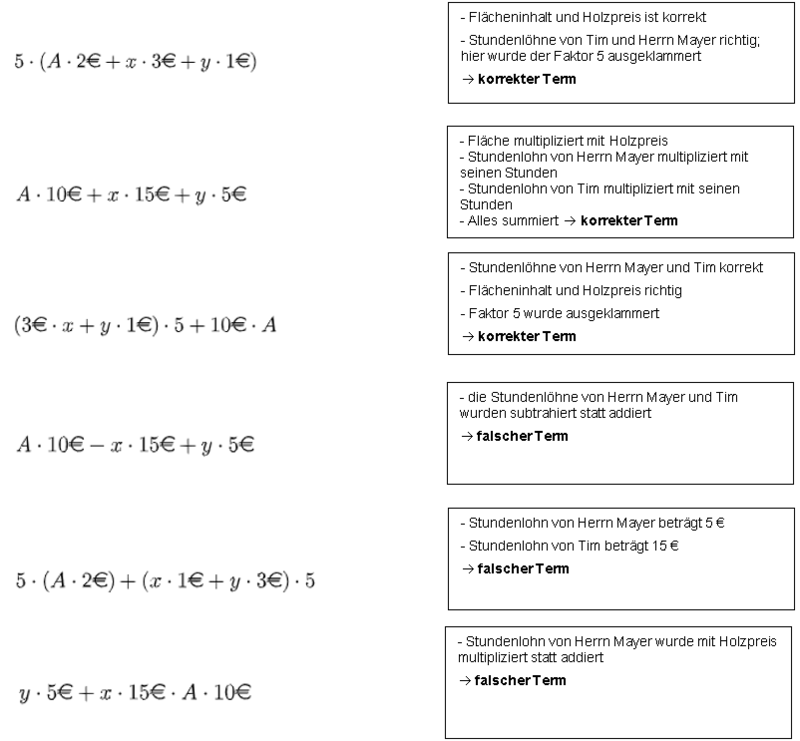 Lösung Erkundung2 A3..png