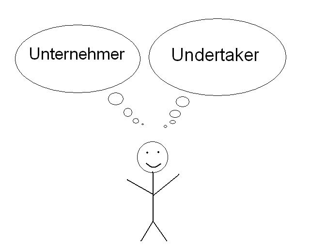 Datei:False friends3101.jpg