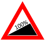 Steigung von 100%