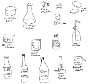 Vorschläge möglicher Materialien für die Versuchsplanung