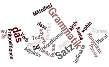 Grammatik-wordle2.jpg