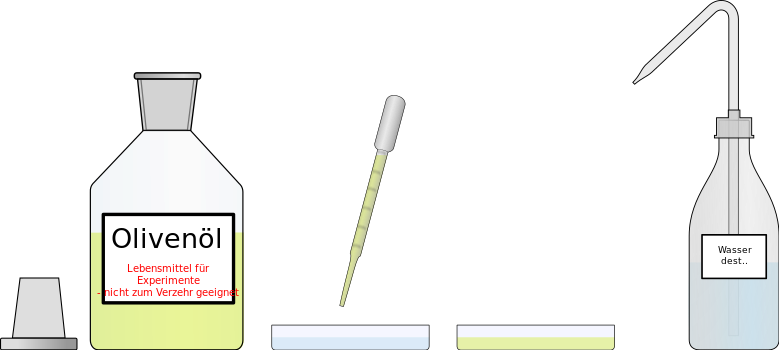 Datei:ZEICHNUNG EXPERIMENTWasser und Oel.svg