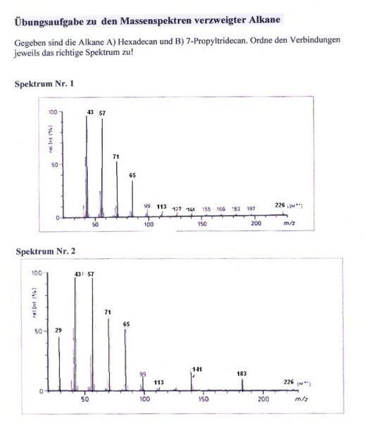 Datei:12607 Aufgabe zu den MS Spektren von verzweigten Alkanen.jpg