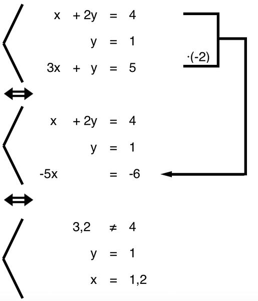 Datei:Bildschirmfoto 2016-09-21 um 18.32.24.jpg