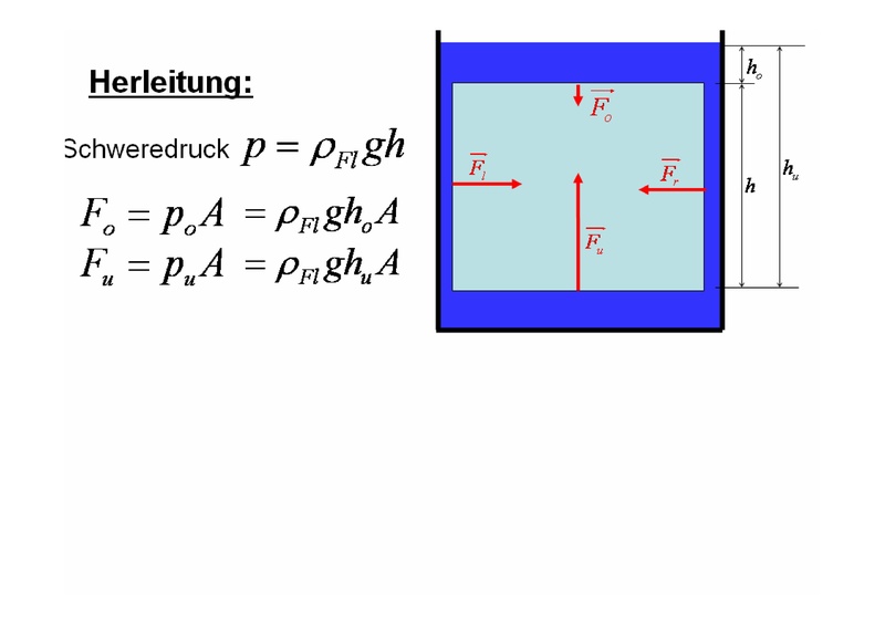 Datei:HerleitungTeil4.pdf