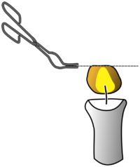 Kerze mit Gitter.svg