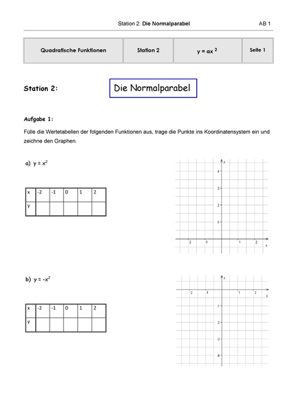 Datei:AB-Parabeln-Station 2.pdf