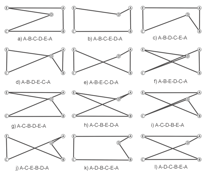 Datei:Chriatian Mathe tsp grafik.png