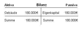 Datei:Binanz 1.JPEG