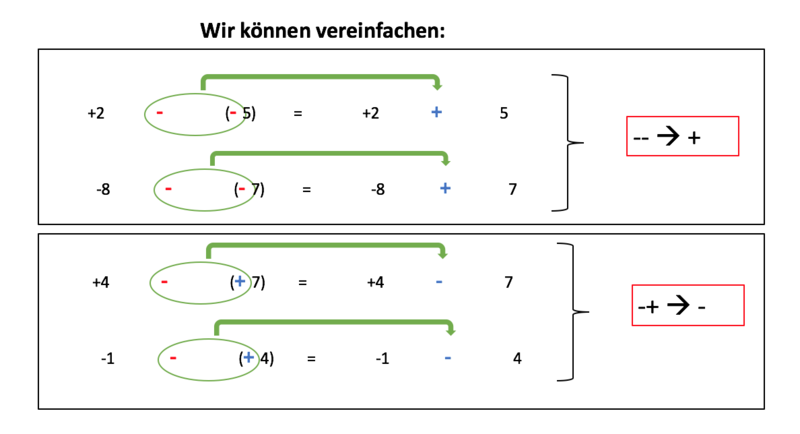 Datei:Bildschirmfoto 2020-11-08 um 11.24.01.png