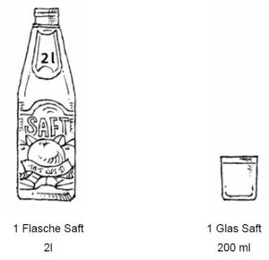 AufgabeA11 Saft.jpg