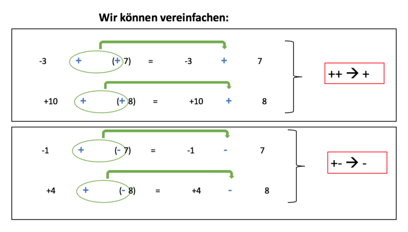 Datei:Bildschirmfoto 2020-10-21 um 12.54.28.png