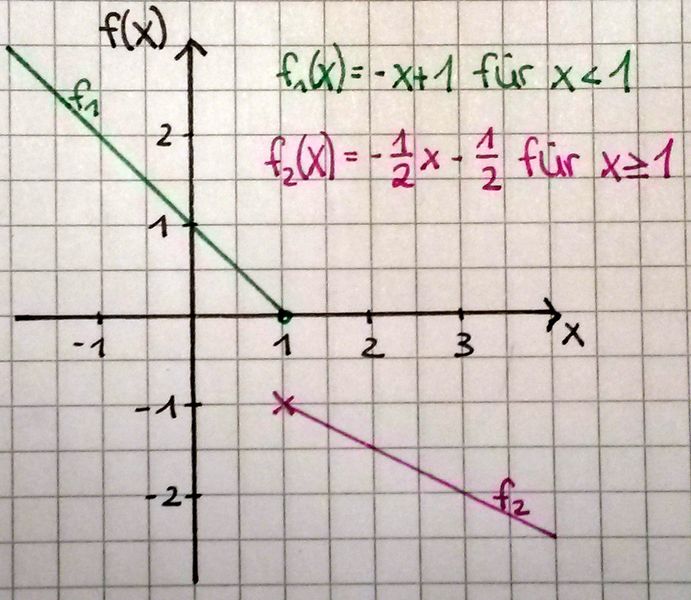 Datei:20160210 174121.jpg