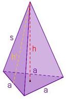 Dreiseitige Pyramide mit Beschriftung.jpg