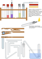 Reagenzglaszubehör