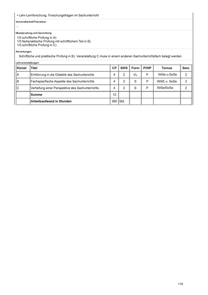 Datei:Modulhandbuch GS.pdf